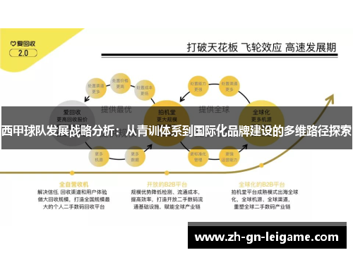 西甲球队发展战略分析：从青训体系到国际化品牌建设的多维路径探索