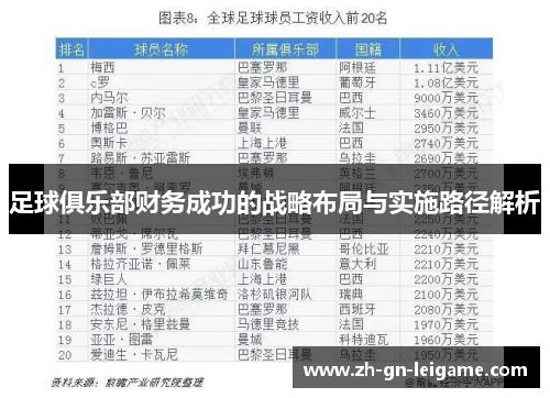 足球俱乐部财务成功的战略布局与实施路径解析