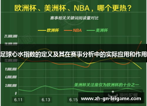 足球心水指数的定义及其在赛事分析中的实际应用和作用 足球心水指数的定义及其在赛事分析中的实际应用和作用