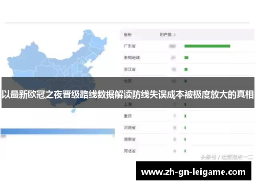 以最新欧冠之夜晋级路线数据解读防线失误成本被极度放大的真相