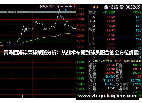 青岛西海岸赢球策略分析:从战术布局到球员配合的全方位解读 青岛西海岸赢球策略分析:从战术布局到球员配合的全方位解读