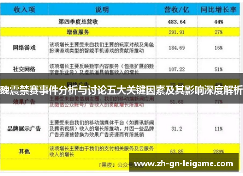 魏震禁赛事件分析与讨论五大关键因素及其影响深度解析
